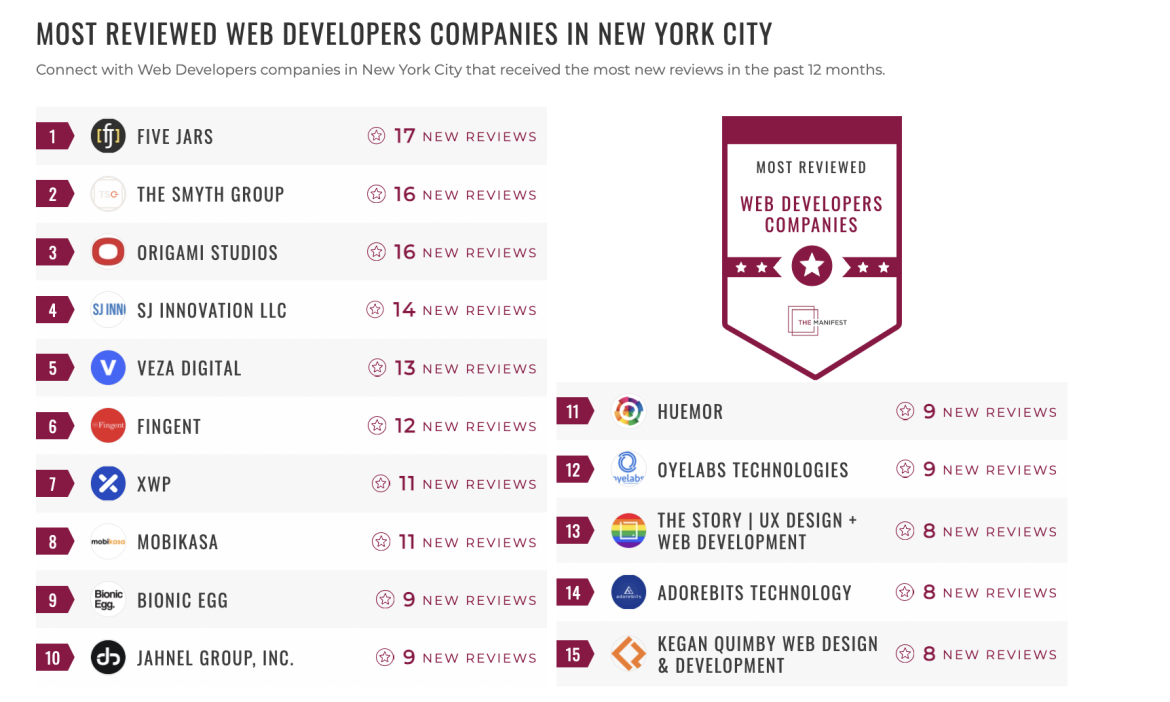 Web Development Companies