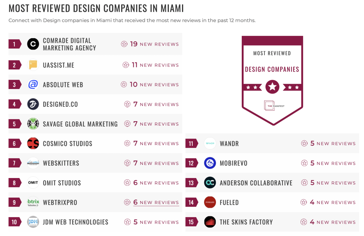 Design Companies