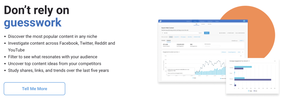 how BuzzSumo provides content marketing insights