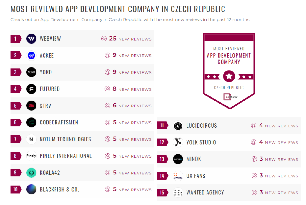 Mobile App Development Companies