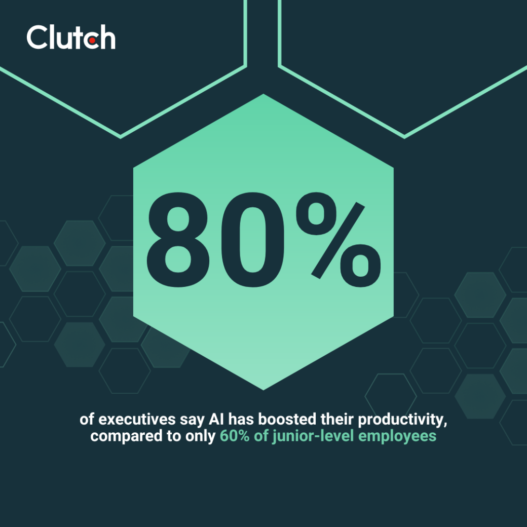 Clutch data on AI usage among employees