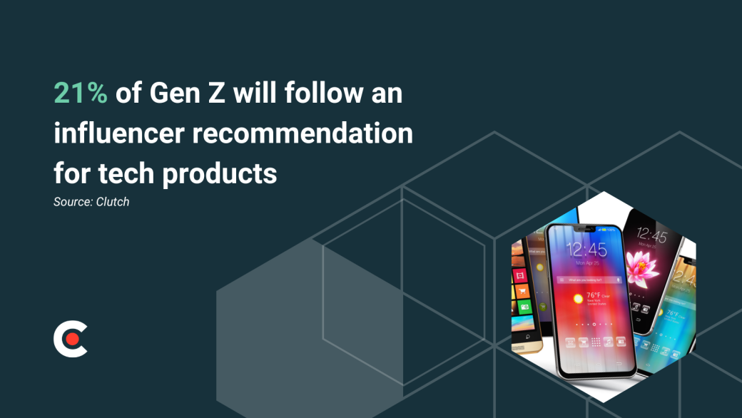 Clutch data on influencer recommendation