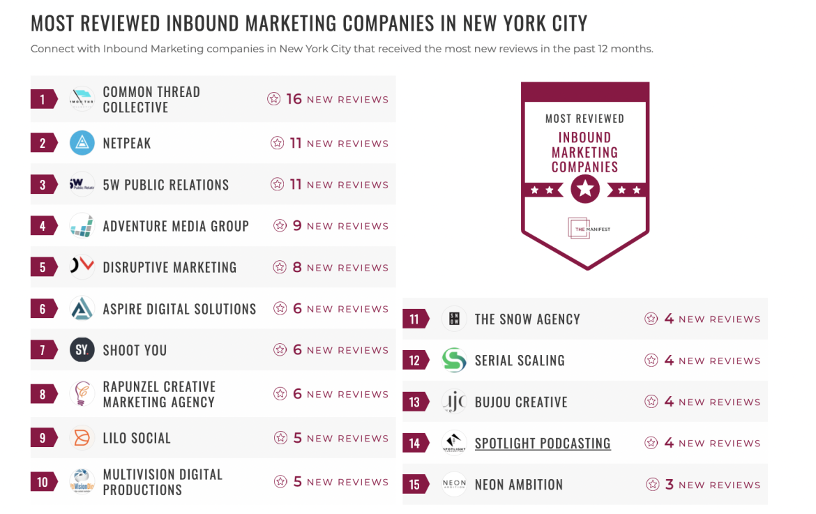 Inbound Marketing Companies