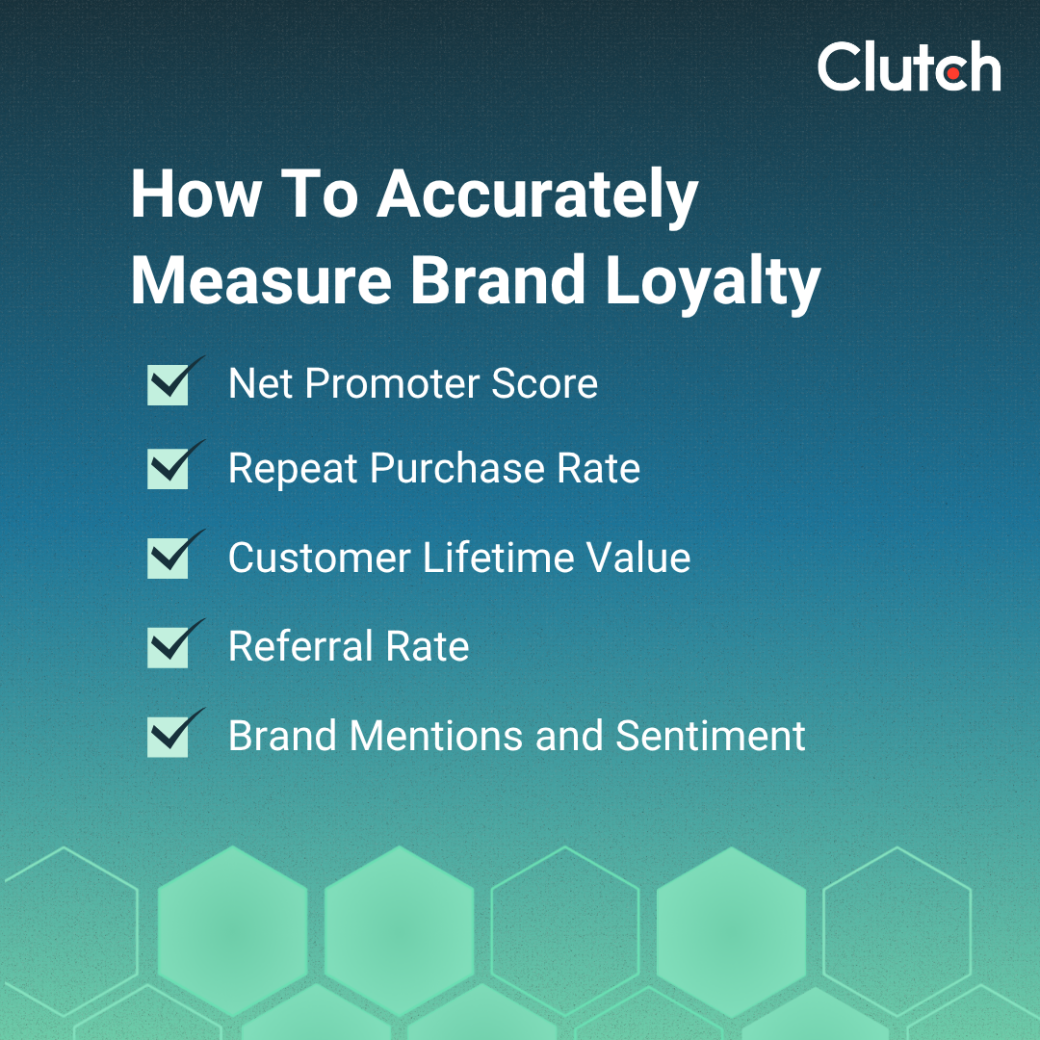 How To Accurately Measure Brand Loyalty