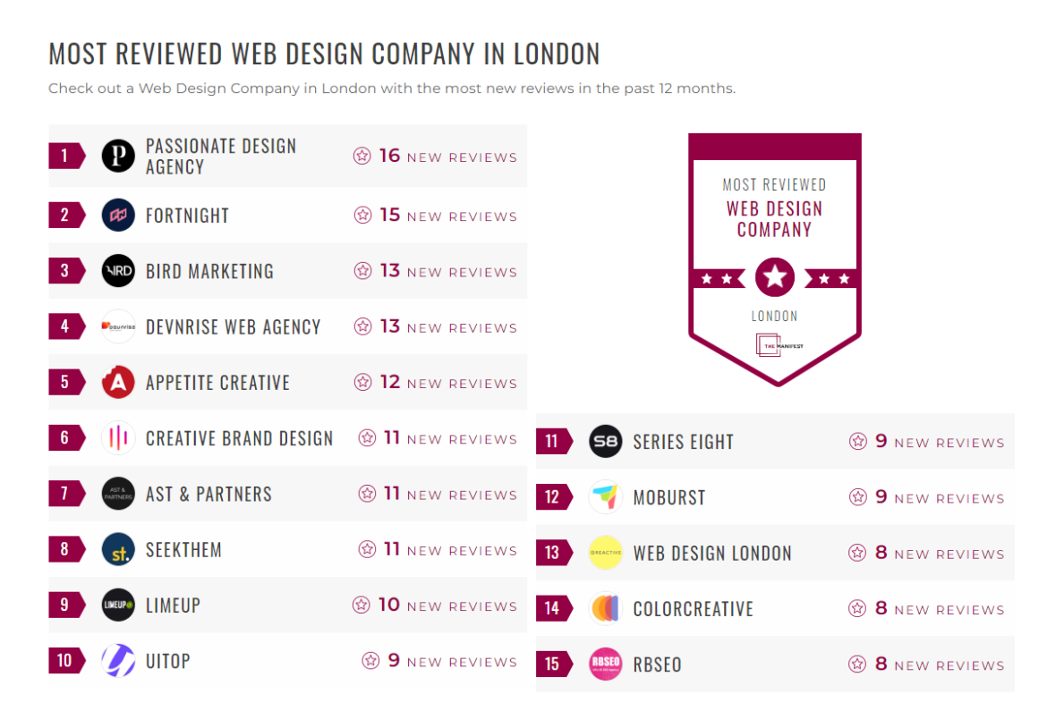 Web Design Companies