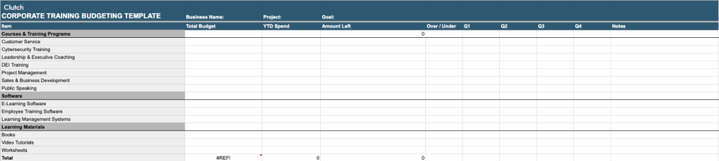 Corporate Training Budget Template