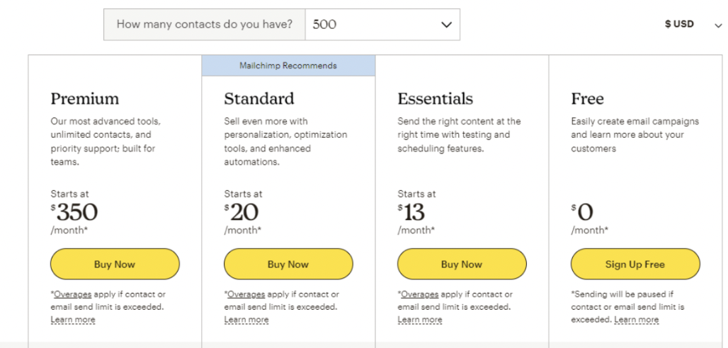 exmaple of Mailchimp pricing