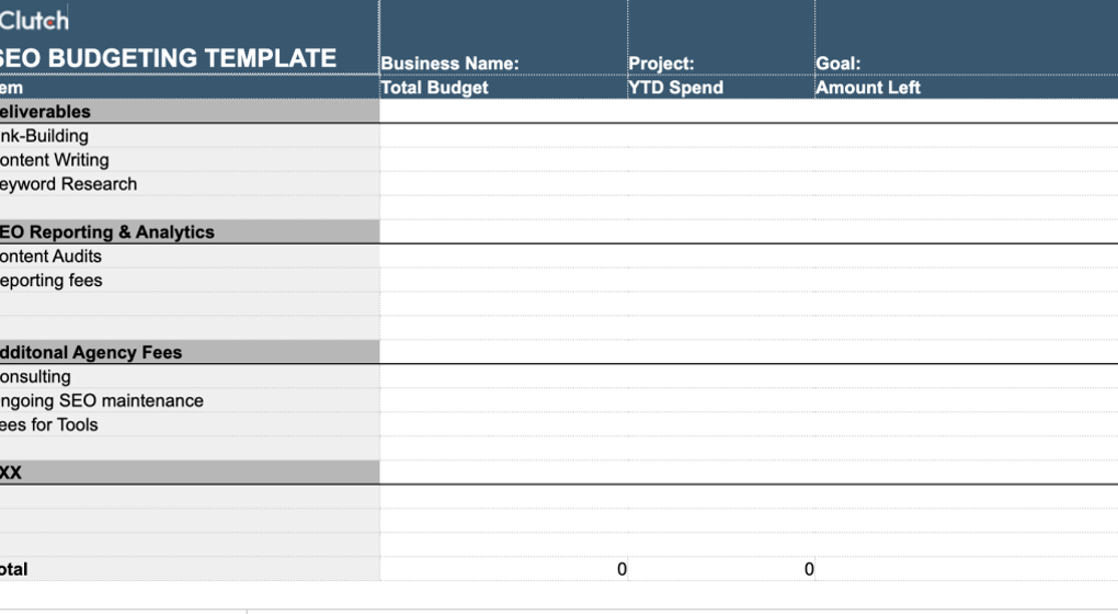 seo budget template