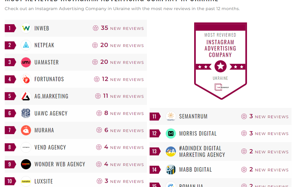 Instagram Advertising Companies