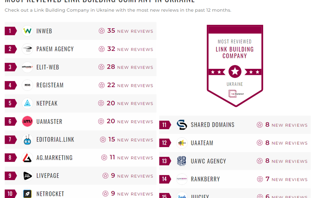 Link Building Companies