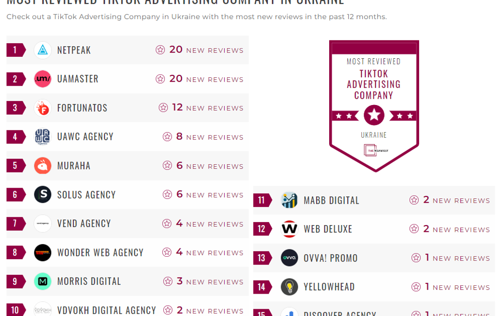 TikTok Advertising Companies