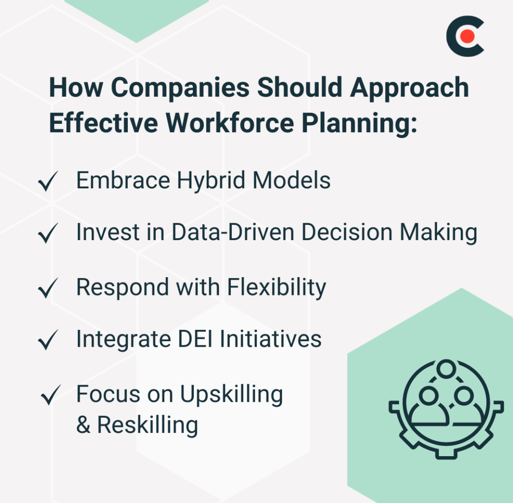 effective workforce planning