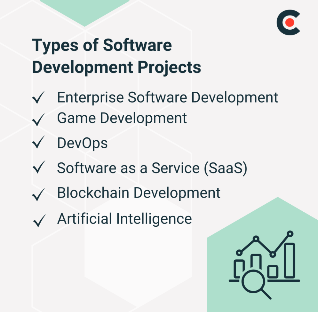 Software Development Checklist: 7 Considerations | Clutch.co