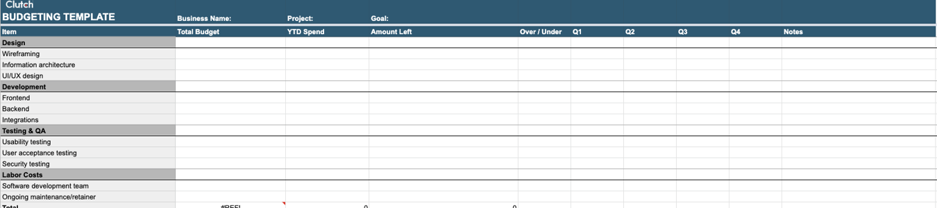Software Development Budget Template
