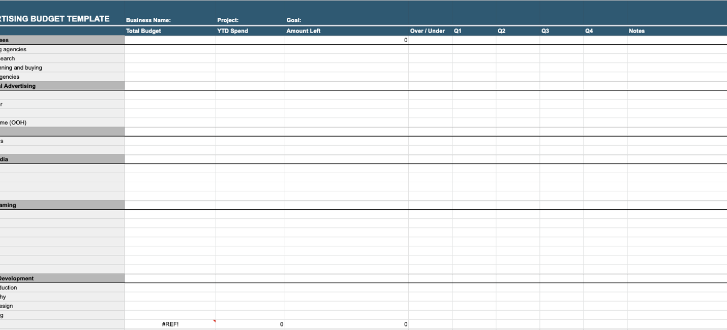 Advertising Budget Template