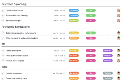 Asana product launch plan example