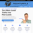 Reviewer avatar