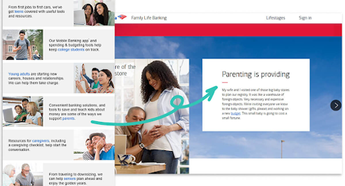 How to conduct market segmentation example