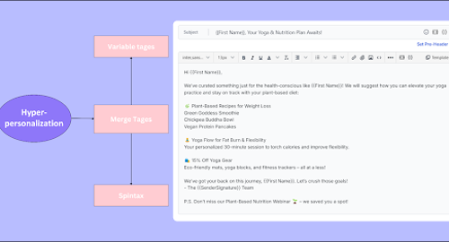 Hyper-personalization example