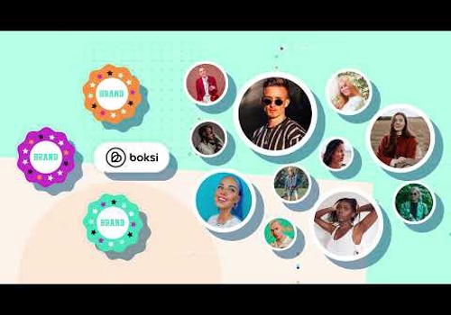 Video Production Package Example: Product Explainer Video for Boksi