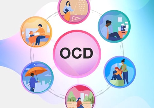 Video Production Package Example: What is OCD? - Animated Explainer Video
