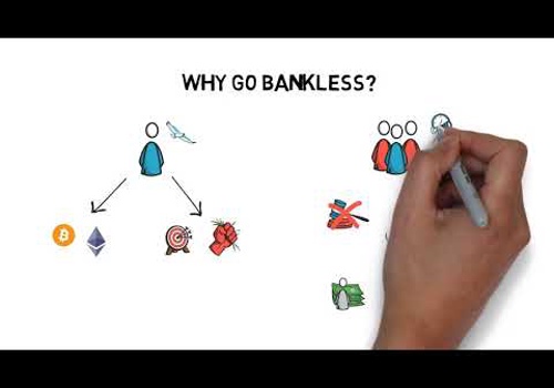 Accounting Package Example: Bankless