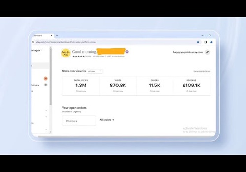 Social Media Marketing Package Example: eCommerce Store Stats