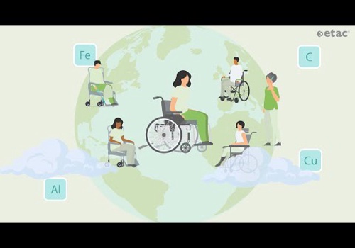 Video Production Package Example: Etac Cross