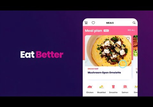 Video Production Package Example: Short promotional video for FitOn