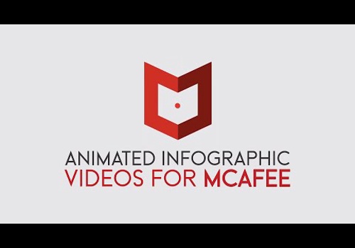 Video Production Package Example: Animated Infographic Video for McAfee