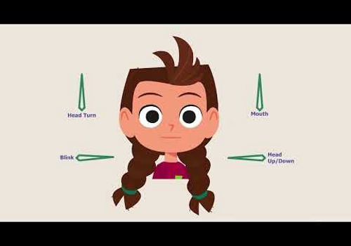 Video Production Package Example: Bobo English - Animated series