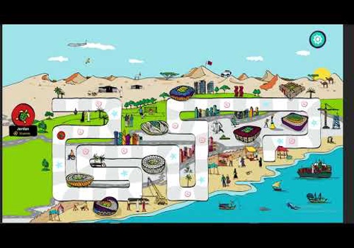 Custom Software Development Package Example: Tamreen Fifa Board Game