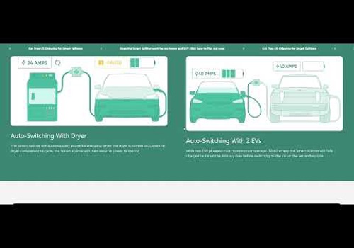 E-Commerce Development Package Example: optimization of shopify store for Neocharge