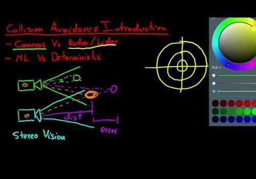 AI Development Package Example: Machine Learning and Computer Vision Creator
