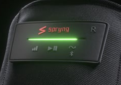 Video Production Package Example: Spryng