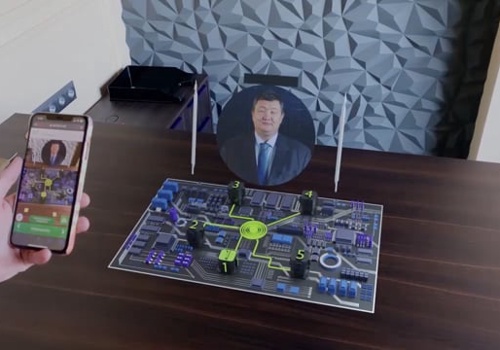 Web Development Package Example: Transtelecom Annual Report 2018 | Web