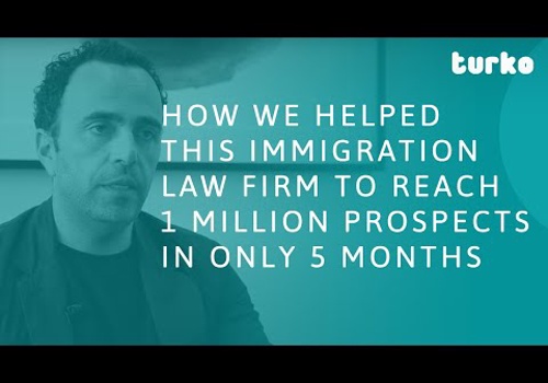 Content Marketing Package Example: 1M new prospects in 5 months