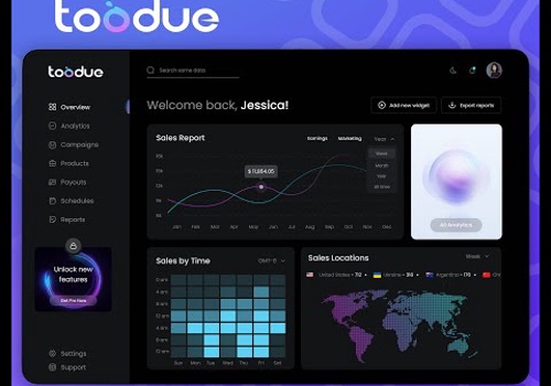 Web Development Package Example: TooDuo