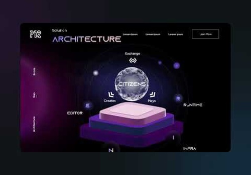 Web Design Package Example: Landing Page for Blockchain company