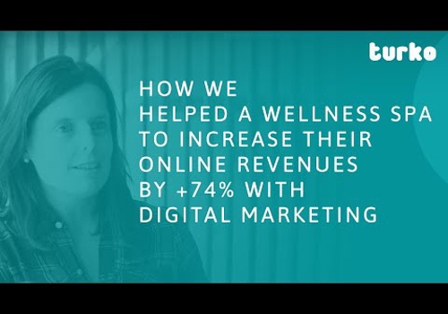 Content Marketing Package Example: +74% in online revenues for a health spa