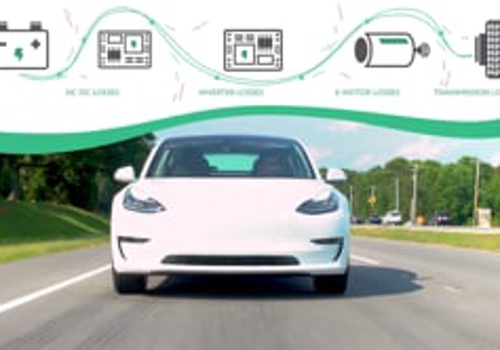 Video Production Package Example: Hybrid motion graphics with stock footage