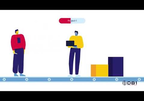 Custom Software Development Package Example: Dedicated squads Model