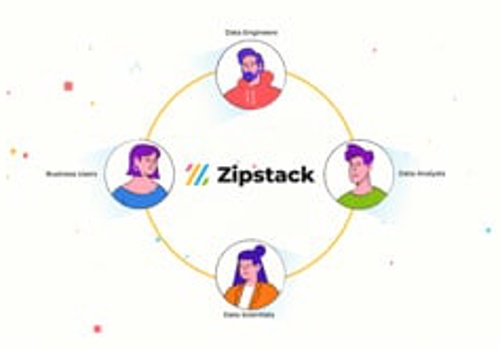 Video Production Package Example: Zipstack - 2D Animated Explainer Video