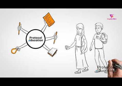 Video Production Package Example: Whiteboard Animation Video