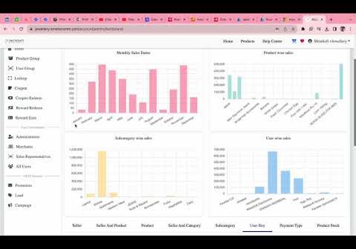 Custom Software Development Package Example: AR/VR based eCommerce and CRM for jewellery