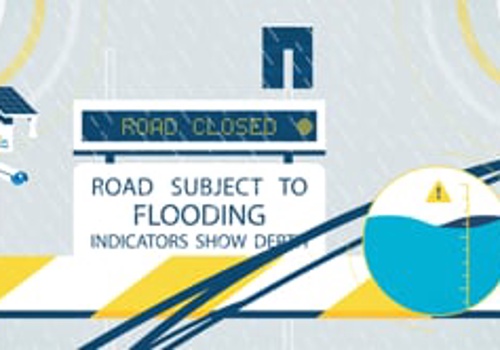 Advertising Package Example: SMIG