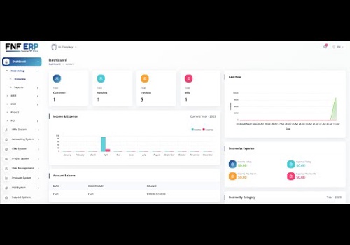 Web Development Package Example: ERP System
