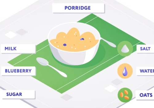 Video Production Package Example: Isometric explainer - Provenomics