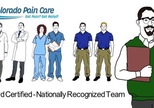 Video Production Package Example: Colorado Pain Care