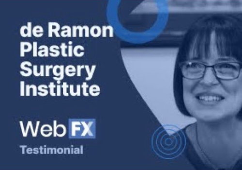 Search Engine Optimization Package Example: SEO, PPC management and design for plastic surgeon